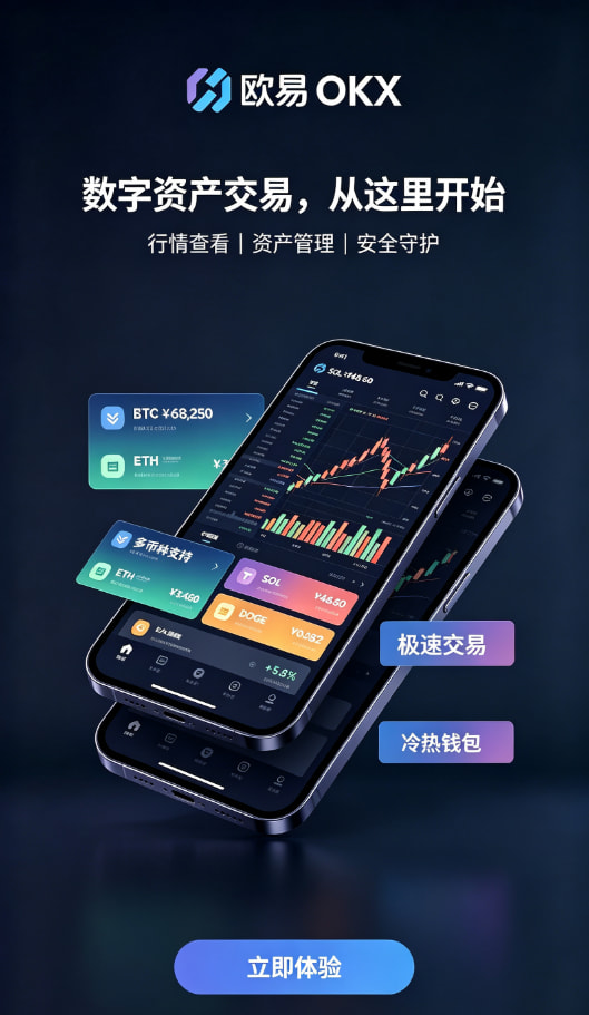 欧交易所app官网行情工具功能展示